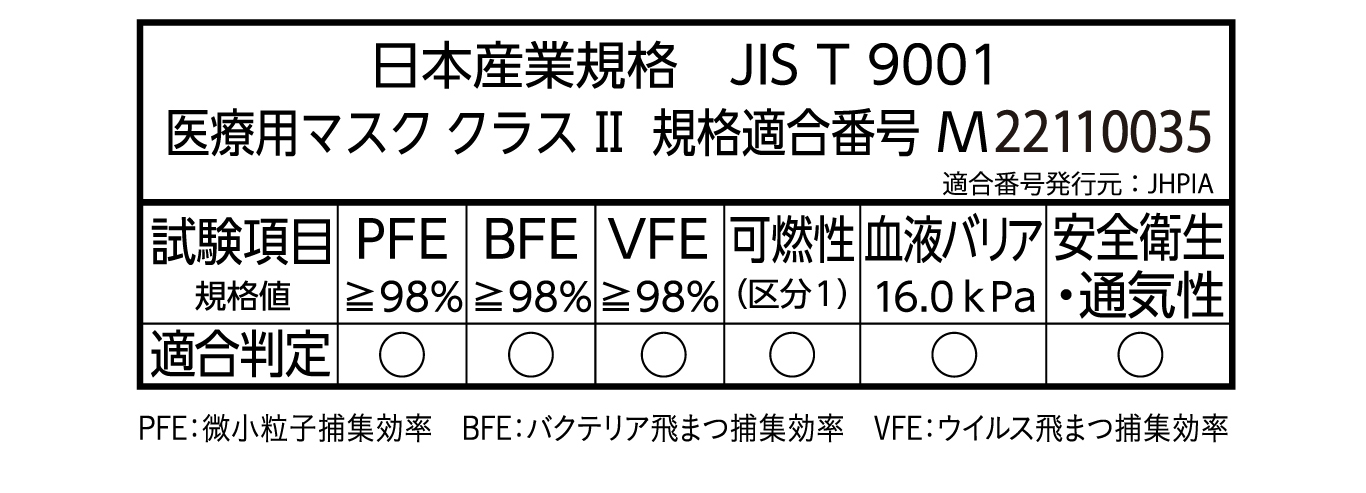 日本産業規格 JIS 9001